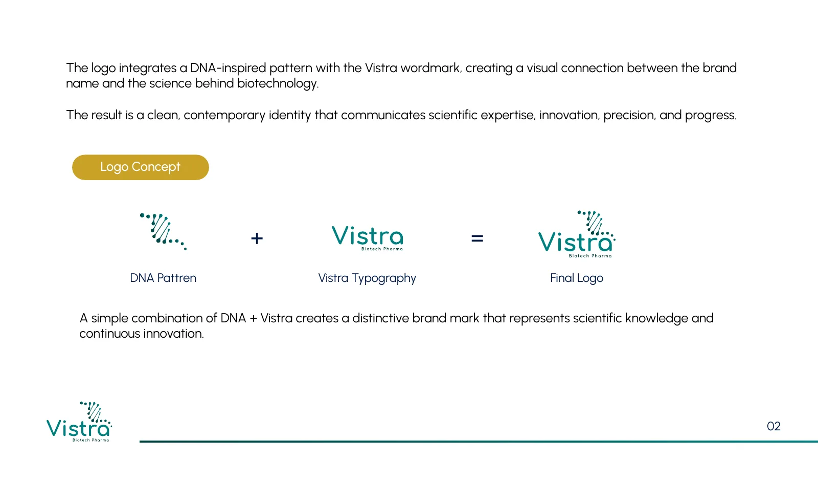 Vistra Biotech Logo: how the mark is put together
